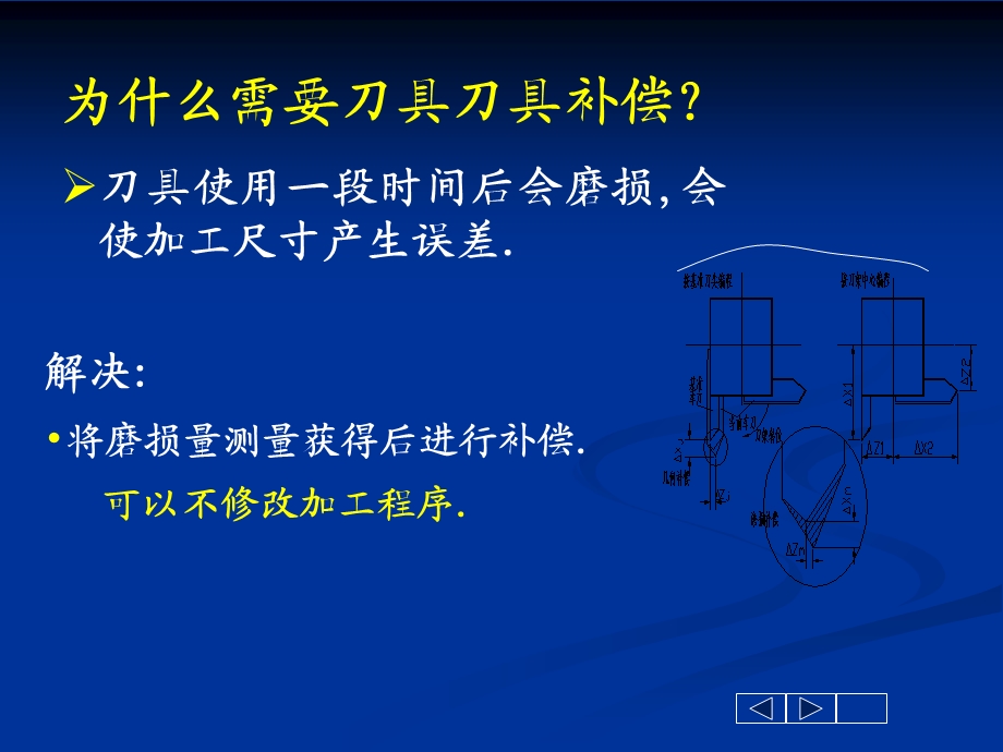 数控车床刀具补偿及换刀程序编写.ppt_第3页