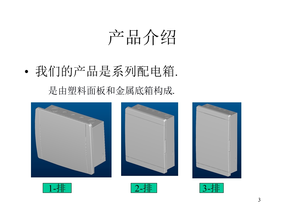 施耐德配电箱技术资料.ppt_第3页