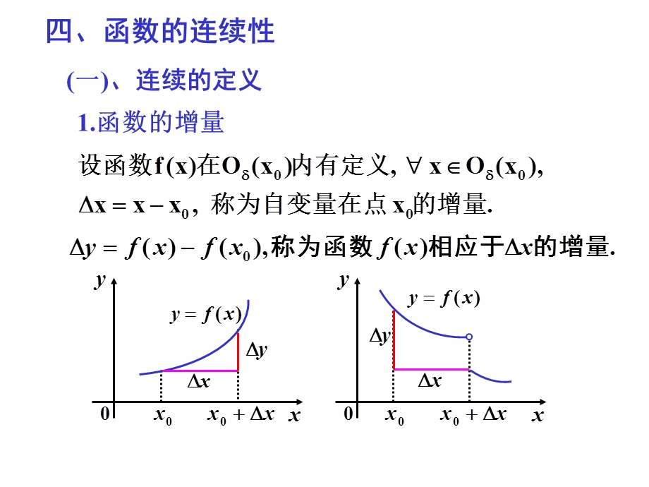 函数的连续性(课件).ppt_第1页