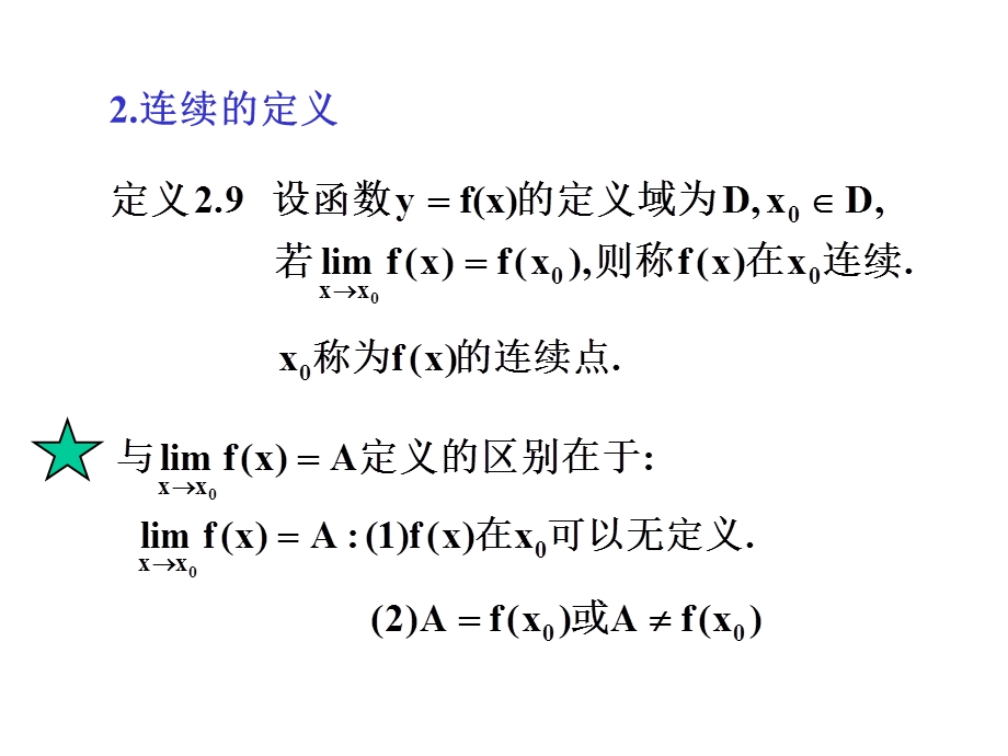 函数的连续性(课件).ppt_第2页