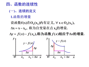 函数的连续性(课件).ppt