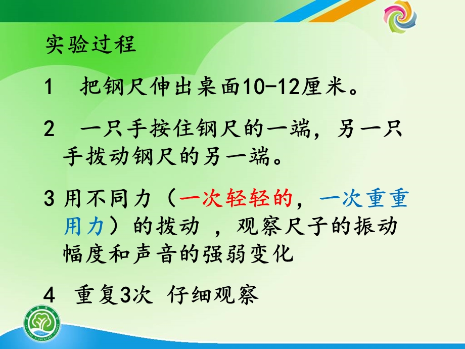 教科版小学科学四年级上册声音的变化最新整合.ppt_第3页