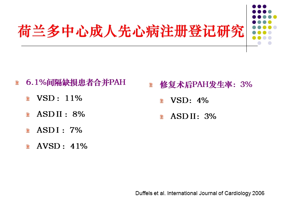 先天心脏病合并肺动脉高压的药物治疗.ppt_第3页