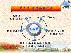 第五章胶体的稳定性.ppt