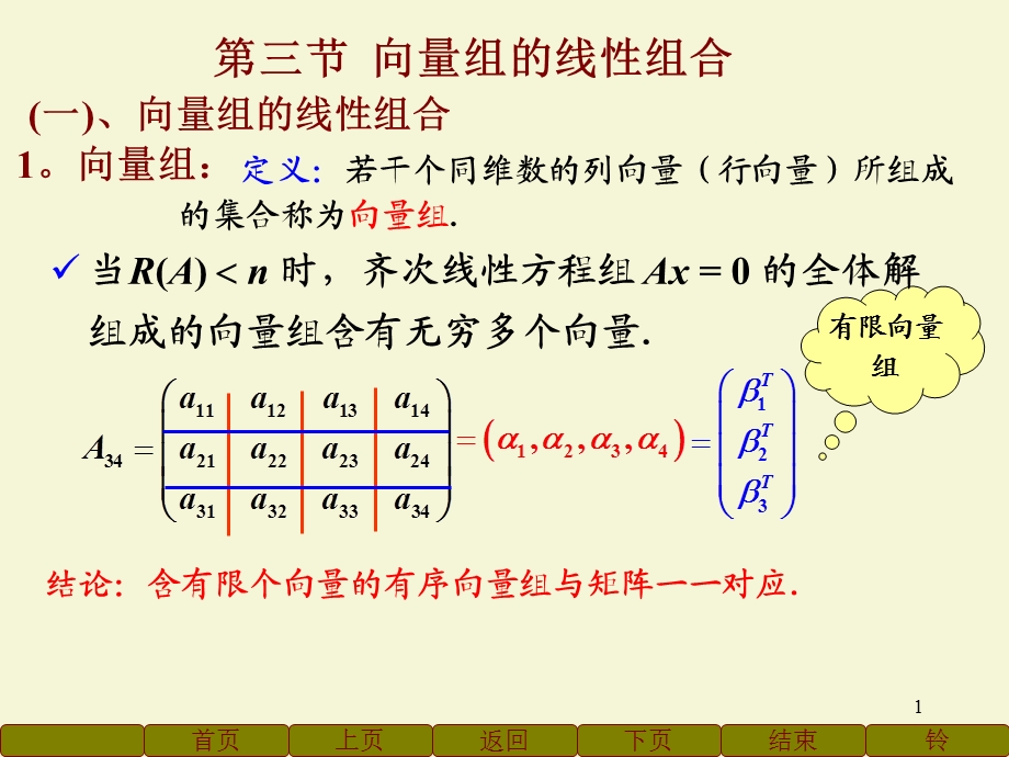 向量组的线性组合.ppt_第1页