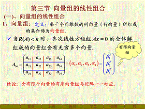 向量组的线性组合.ppt