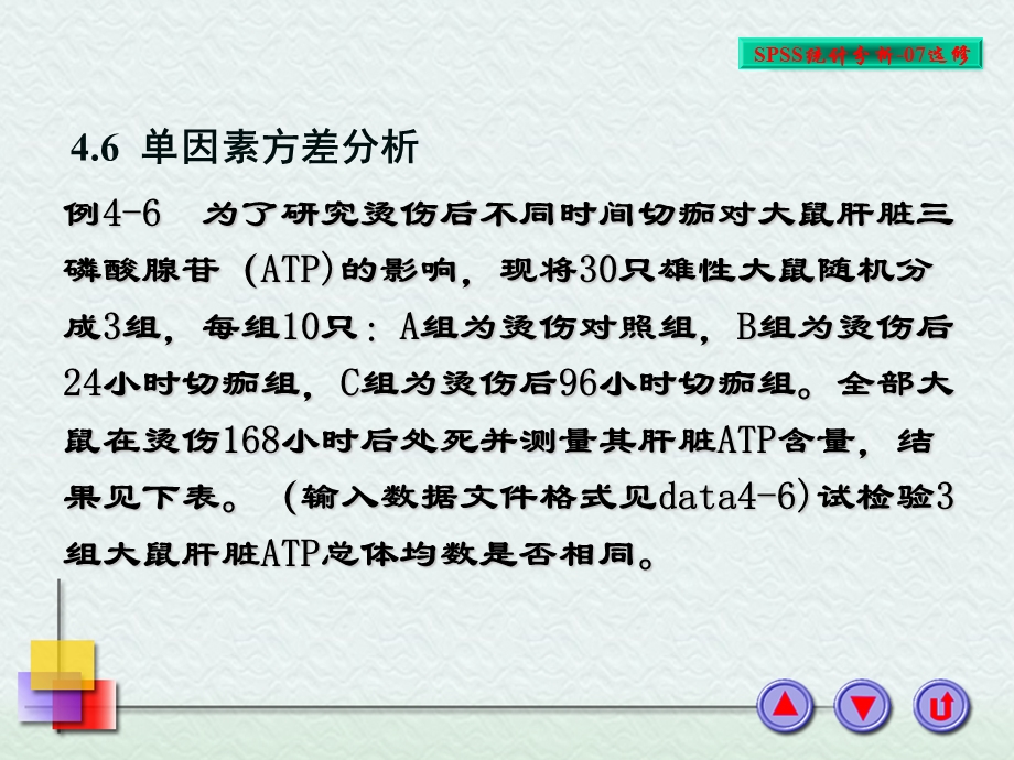 单因素方差分析.ppt_第3页