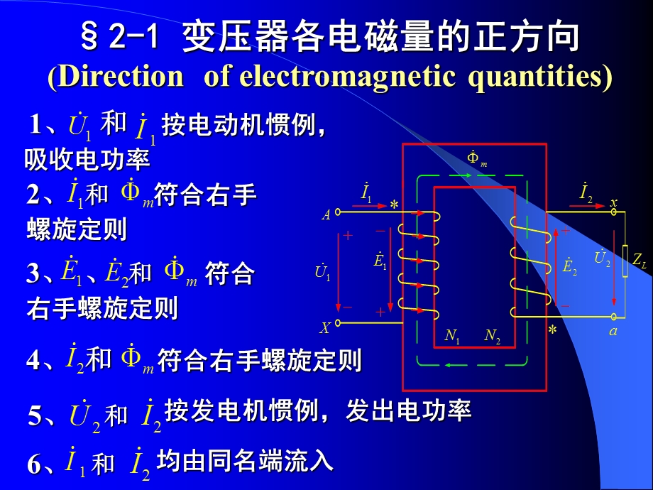 变压器空载运行.ppt_第2页