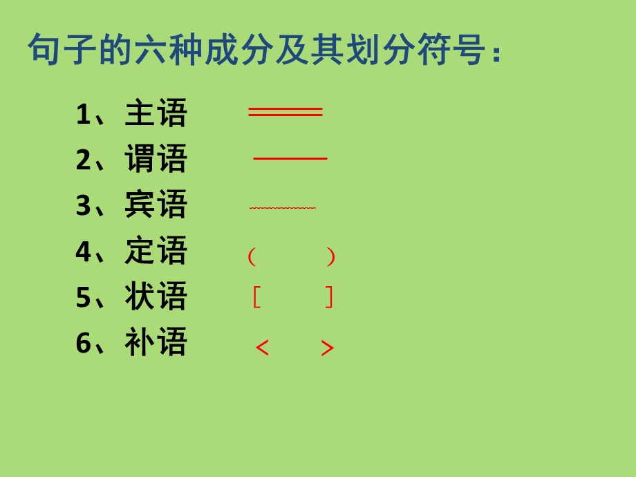 划分句子成分(用).ppt_第2页