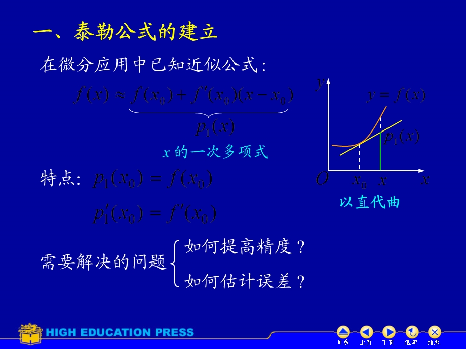 几个初等函数的麦克劳林公式.ppt_第2页