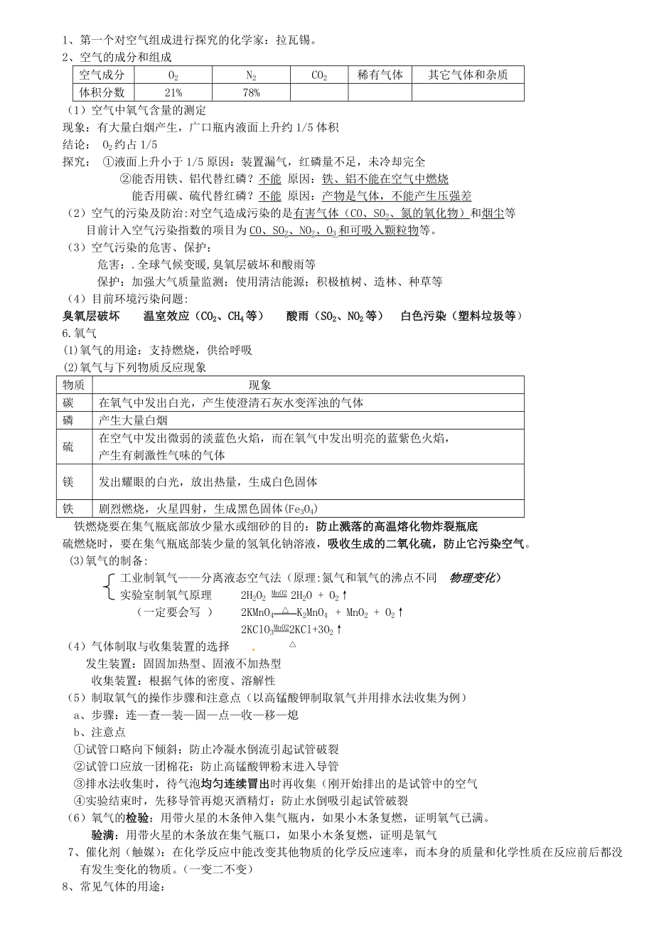 九年级化学-单元知识点记忆-新人教版.doc_第2页