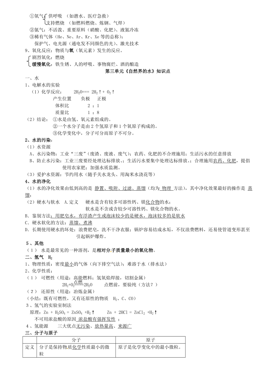 九年级化学-单元知识点记忆-新人教版.doc_第3页