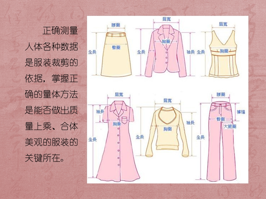 服装量体方式方法.ppt_第2页