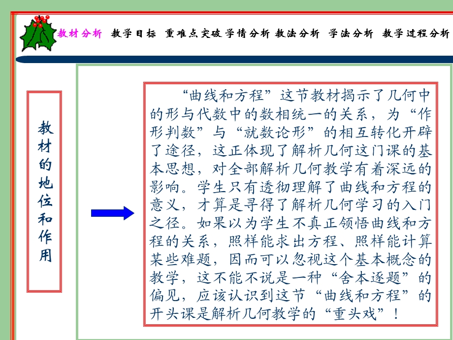 曲线和方程(说课).ppt_第2页