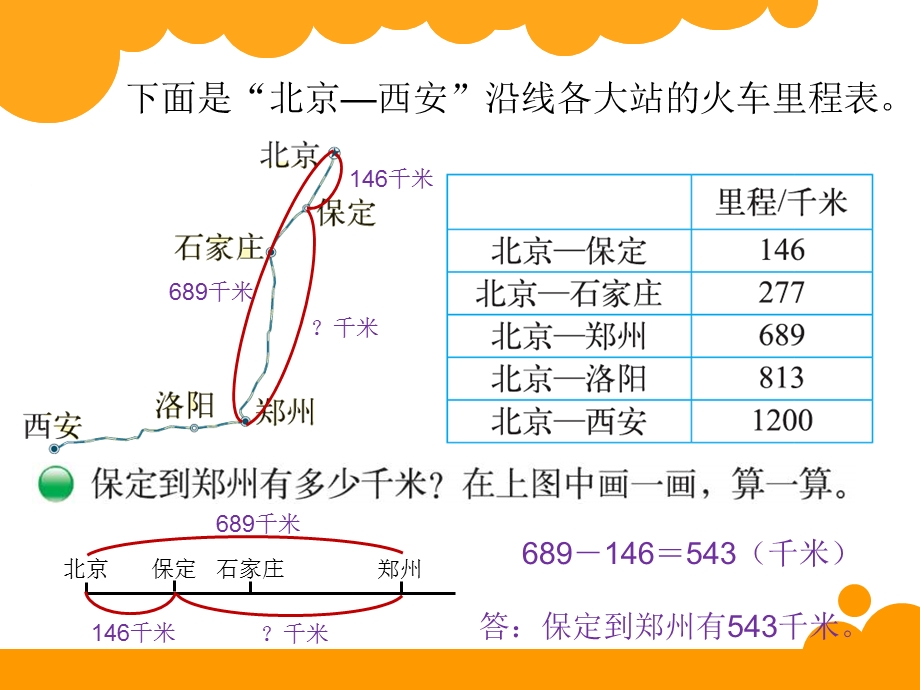 新北师大版三年级数学上册《里程表一》.ppt_第3页