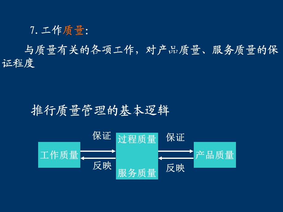 印刷企业质量管理.ppt_第3页