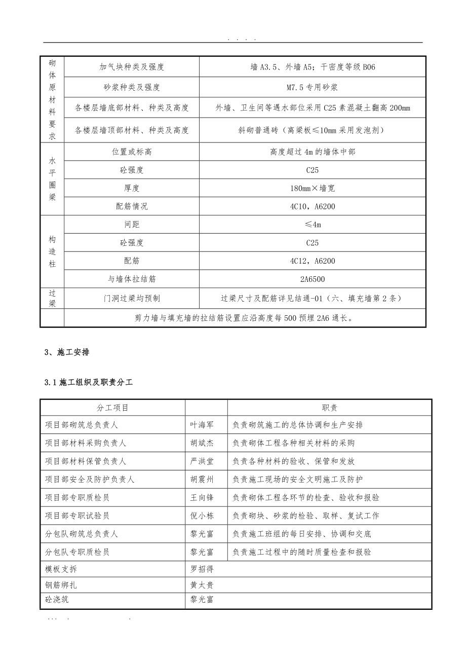 二次结构砌筑工程施工组织设计方案.doc_第3页