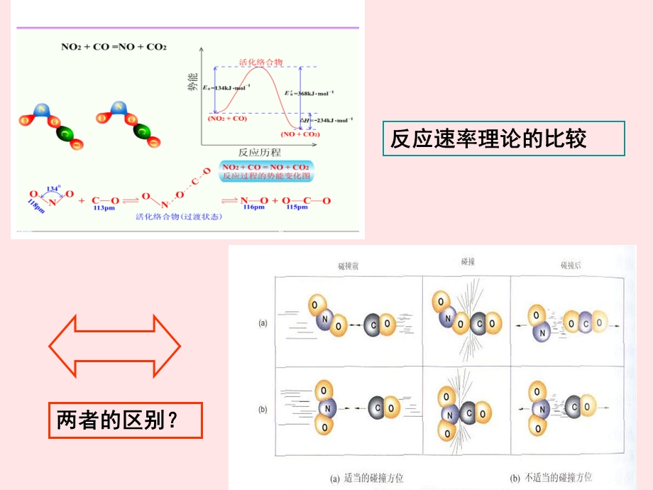 无机与分析化学第四章第二部分.ppt_第1页