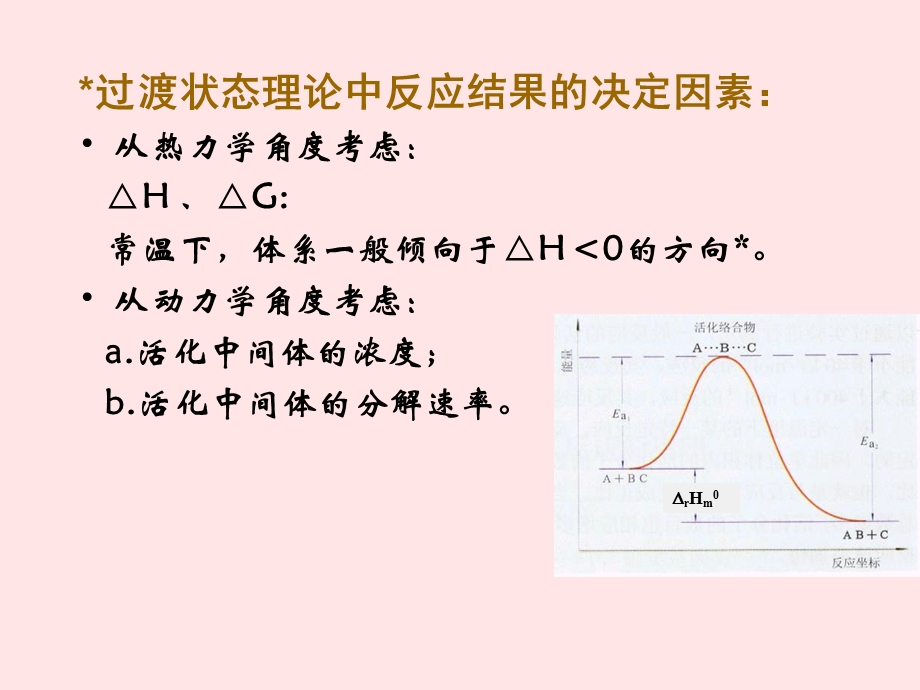 无机与分析化学第四章第二部分.ppt_第2页