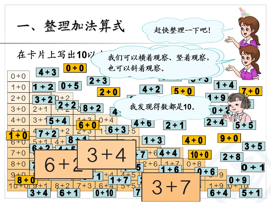 新人教版一年级上册数学第五单元整理和复习题.ppt_第2页