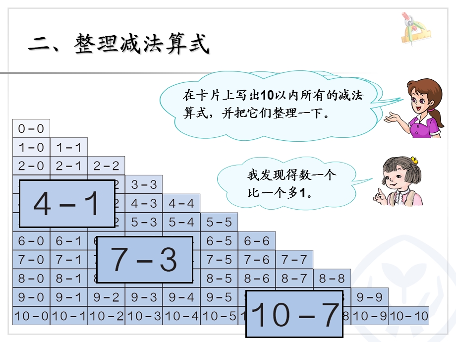 新人教版一年级上册数学第五单元整理和复习题.ppt_第3页