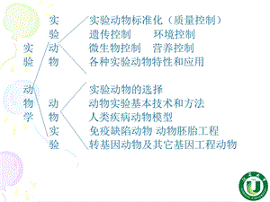 实验动物标准化.ppt