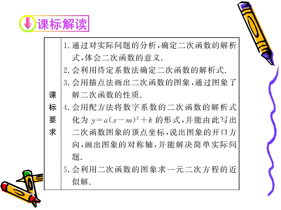 中考二次函数总复习(精品课件1).ppt_第3页