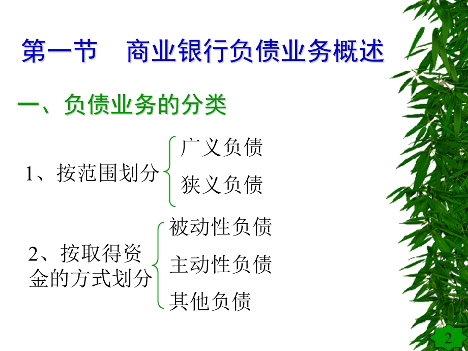 商业银行负债业务管理.ppt_第2页