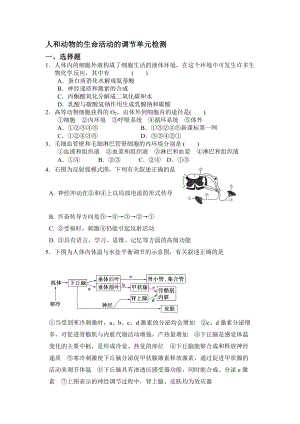 人和动物的生命活动的调节单元检测附答案.doc