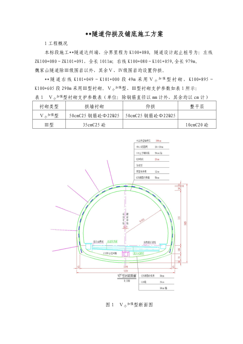 仰拱及铺底施工方案.doc_第1页