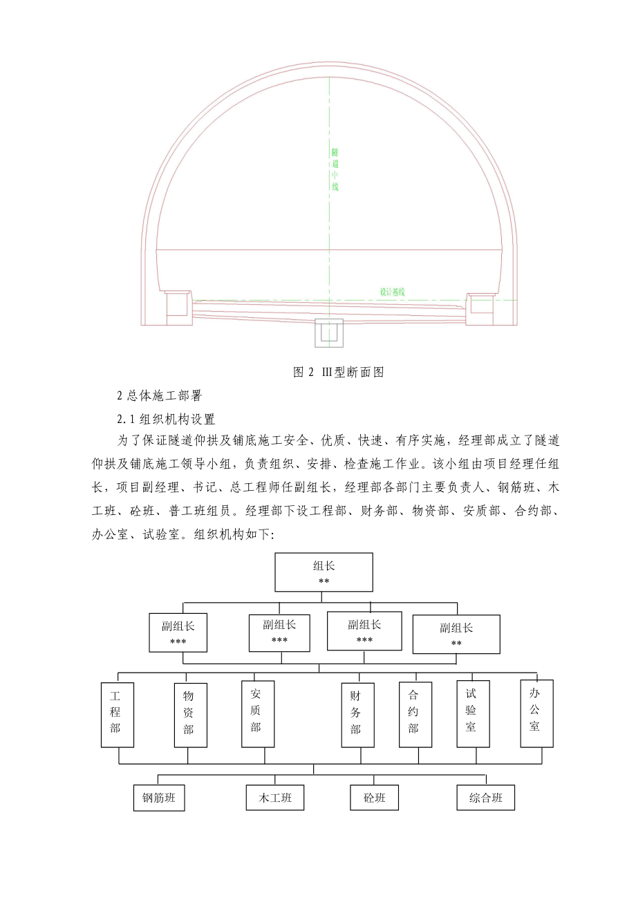 仰拱及铺底施工方案.doc_第2页