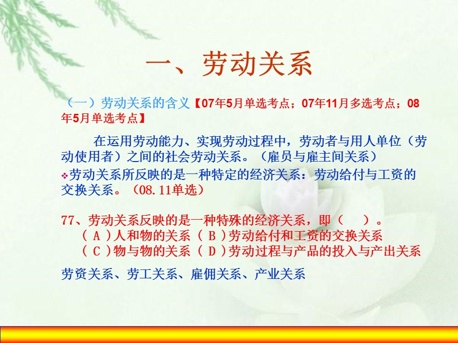 劳动关系管理突破3级.ppt_第3页