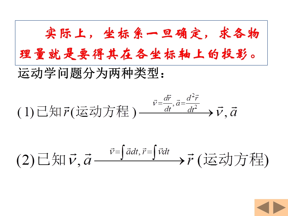 力学的常用坐标系的选用.ppt_第2页