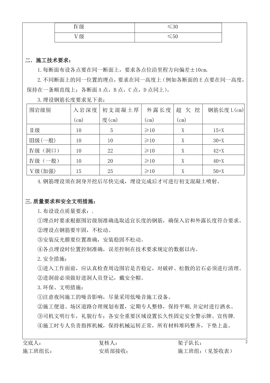 do隧道洞内监控量测点布设施工技术交底书1.doc_第2页