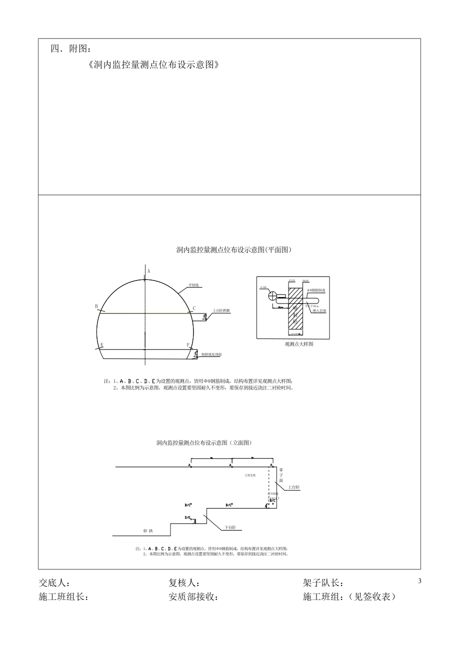 do隧道洞内监控量测点布设施工技术交底书1.doc_第3页