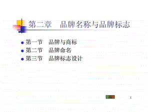 第二章品牌名称与品牌商标.ppt.ppt