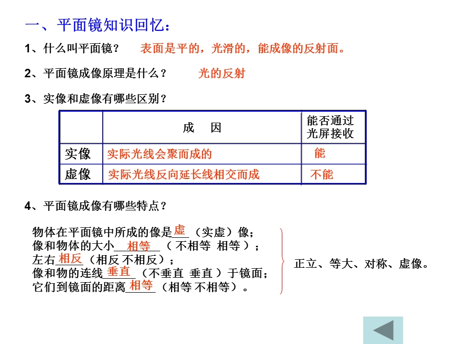 平面镜成像与作图ppt.ppt_第1页