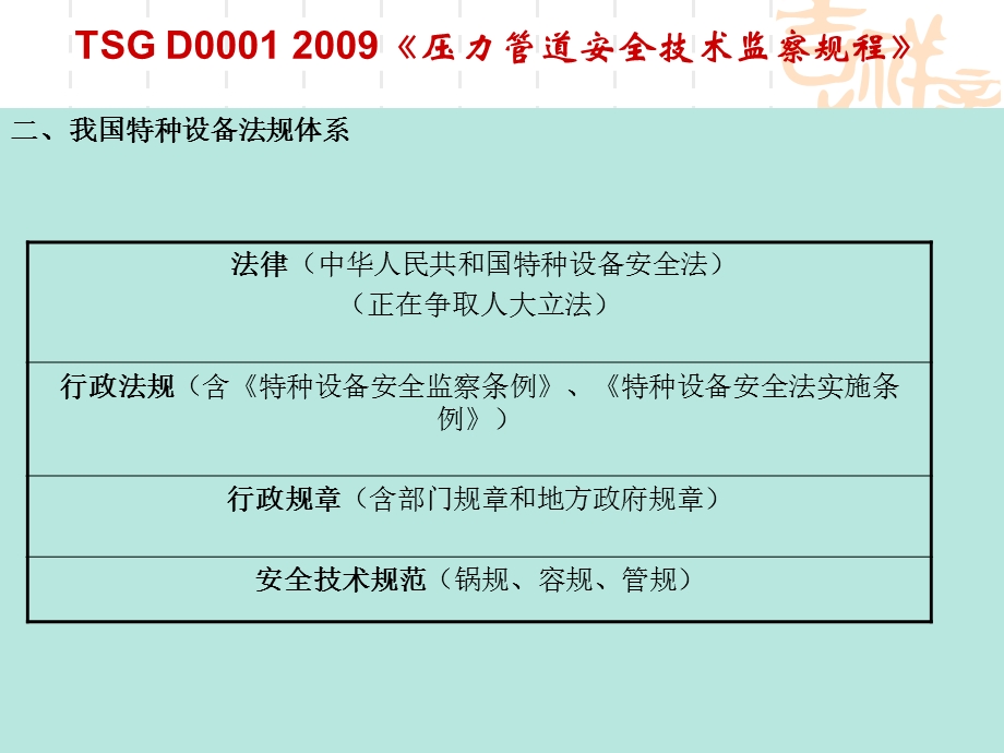 压力管道安全技术监察规程完整版.ppt_第3页