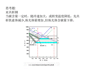 中欧固态相变3.ppt