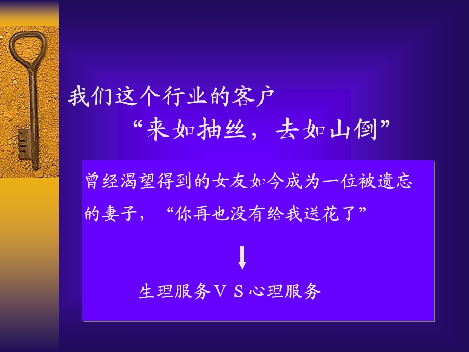 客户关系的管理.ppt_第2页