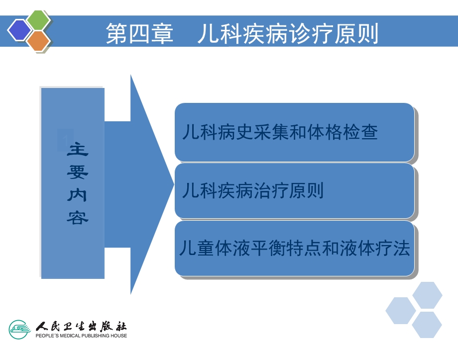 儿科疾病诊治原则.ppt_第3页