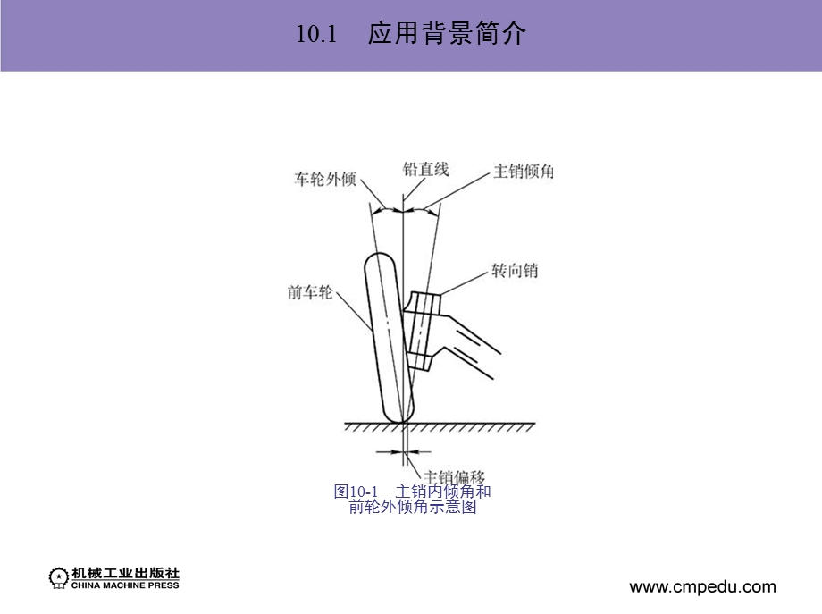 智能侧滑仪设计实例.ppt_第2页