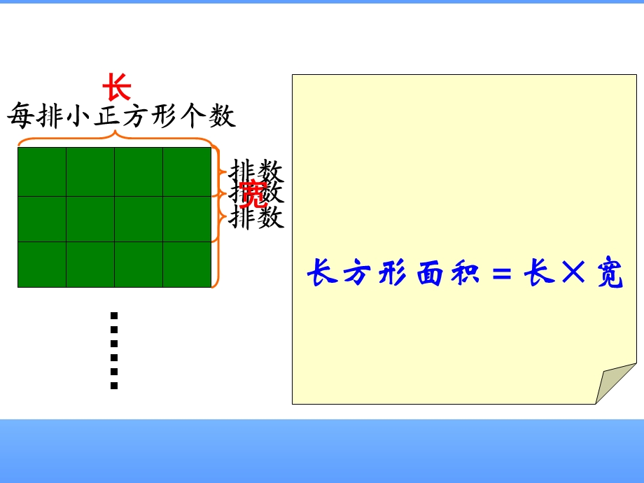 图形面积公式推导.ppt_第2页