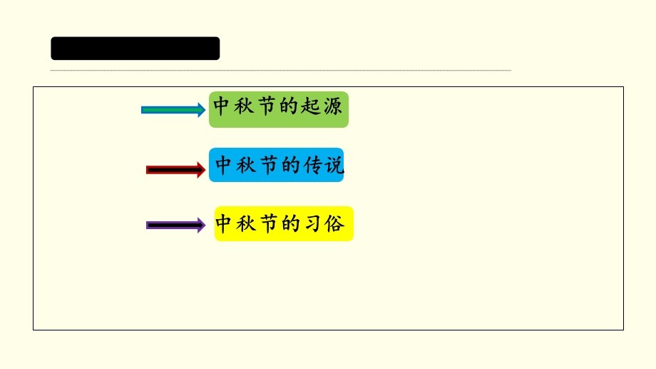 幼儿园中秋节方案.ppt_第3页