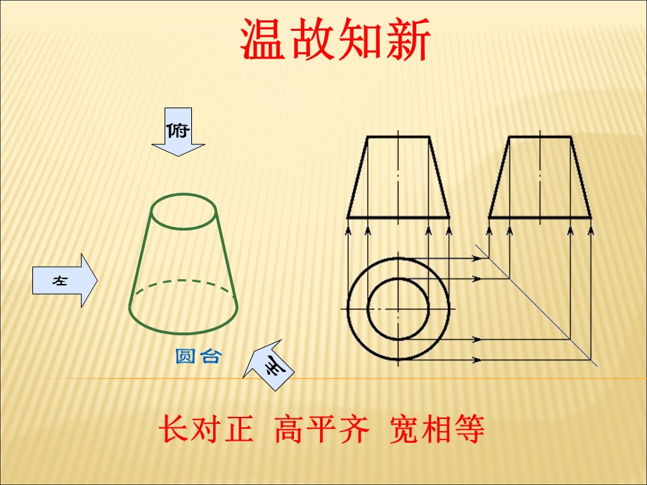 利用三视图求体积表面积.ppt_第3页