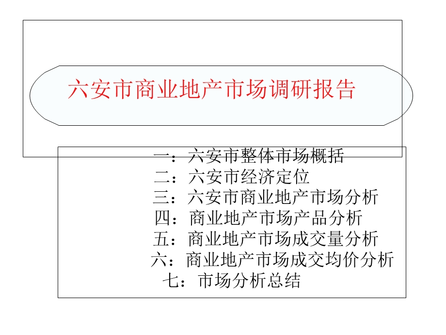 六安商业地产市场调研报告.ppt_第1页