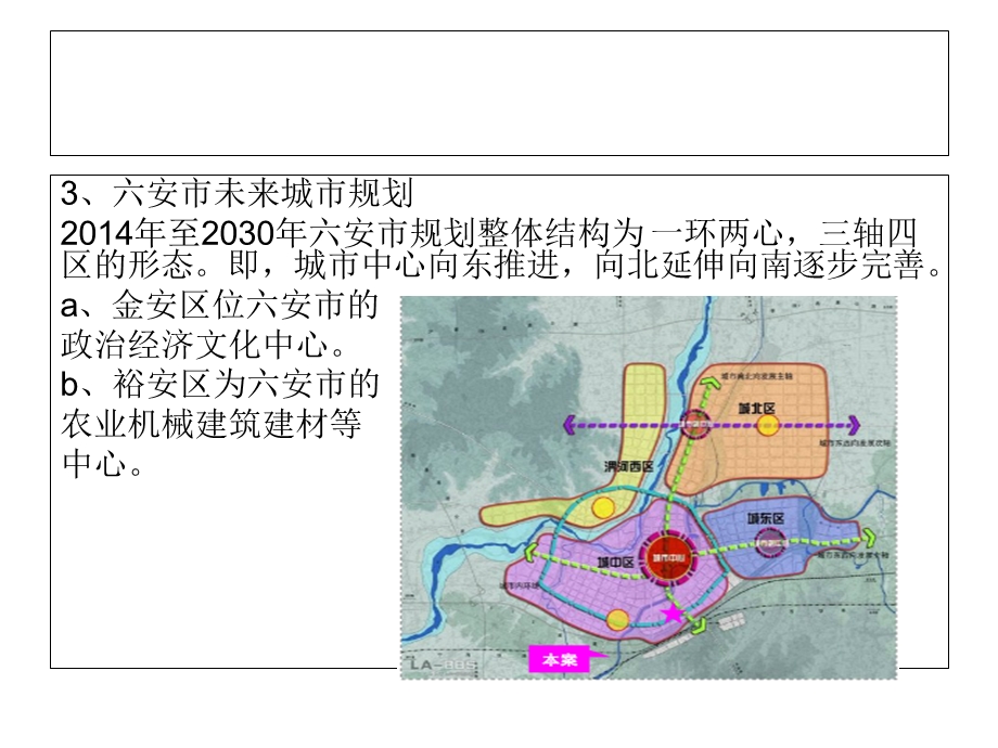 六安商业地产市场调研报告.ppt_第3页