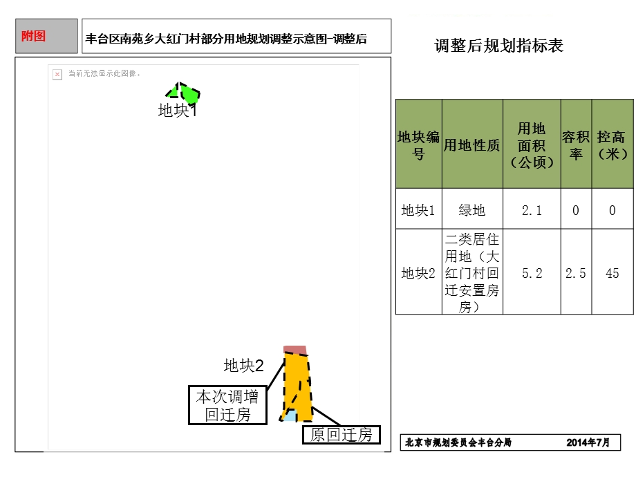 丰台区南苑乡大红门村部分用地规划调整示意图调整前.ppt_第2页