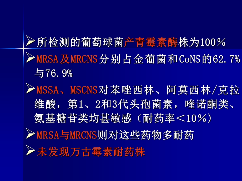 抗生素合理应用精华.ppt_第3页