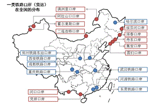 全国铁路口岸功能布局总结.ppt